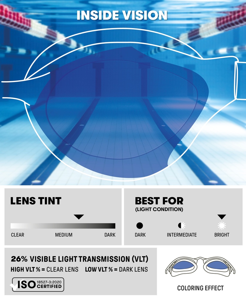 ARENA AIR SPEED MIRROR